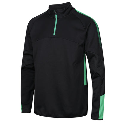QFS Pro Midlayer