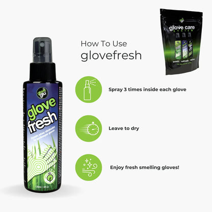 GloveGlu Glove Care System