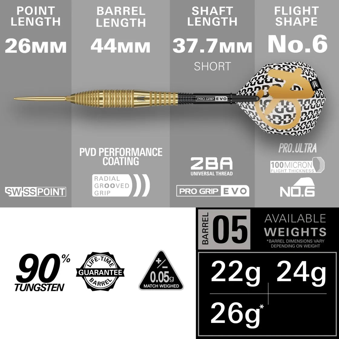 Target Bolide Envy 05 90% Tungsten Steel Tip Darts